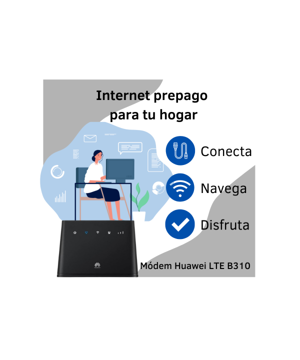 Módem Huawei LTE B310